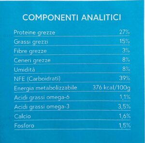 composizione analitica